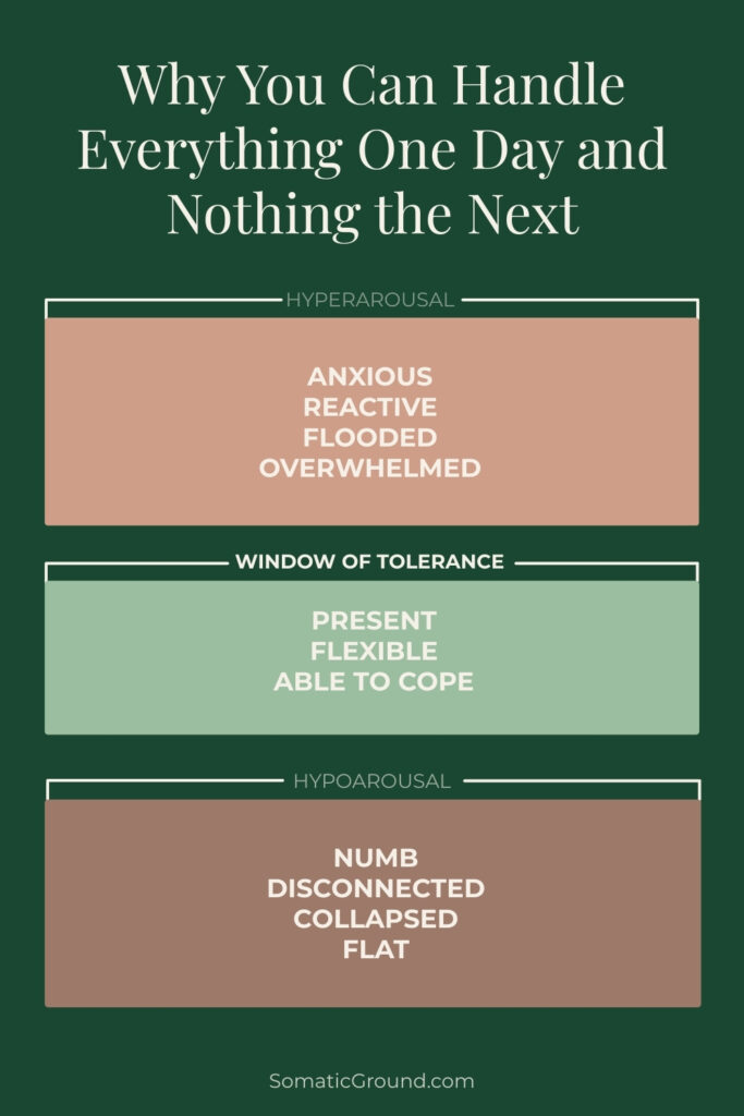 Diagram of the window of tolerance showing hyperarousal, the optimal zone, and hypoarousal states.