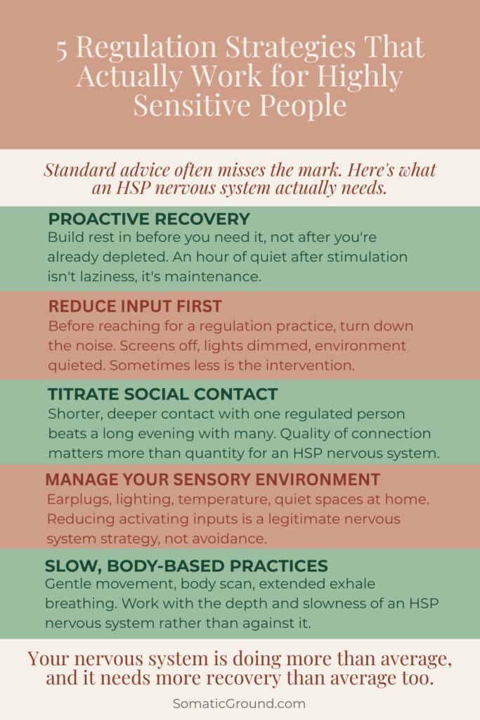 Infographic showing five nervous system regulation strategies for highly sensitive people.