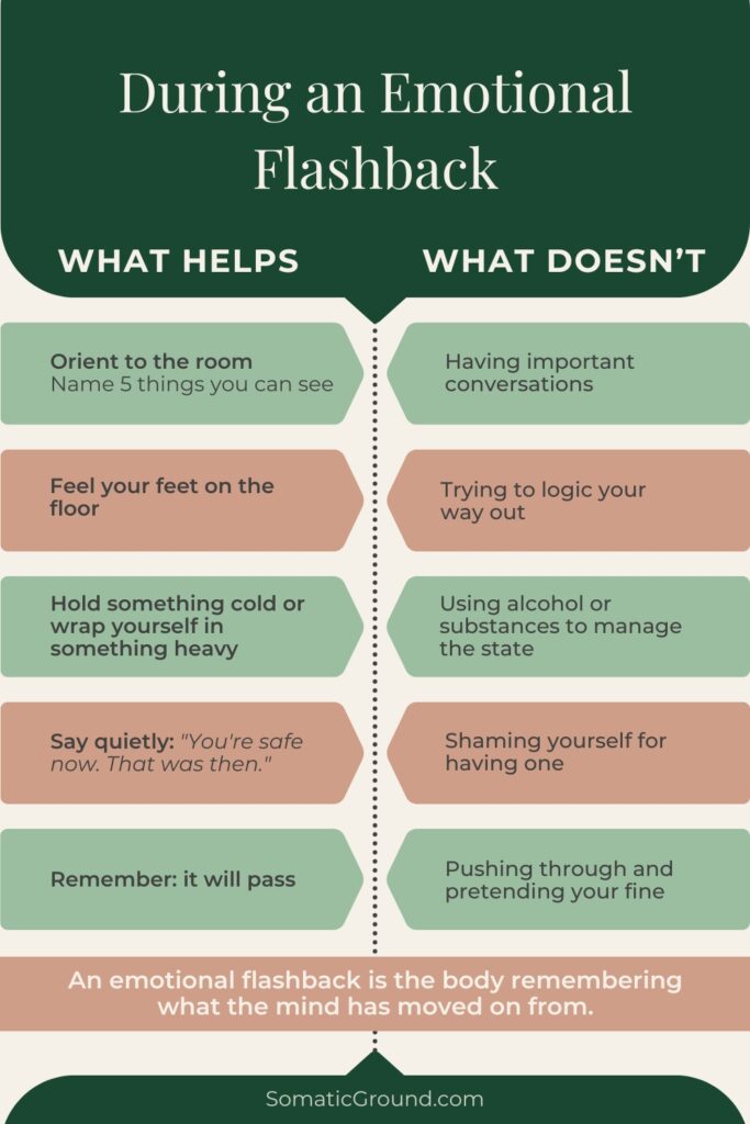 Infographic showing what to do and what to avoid during an emotional flashback.